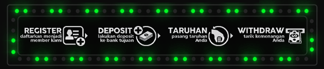 GAJAHSLOT888 Jackpot
